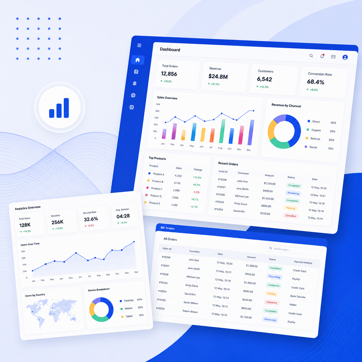 NMS Software assurance product screens