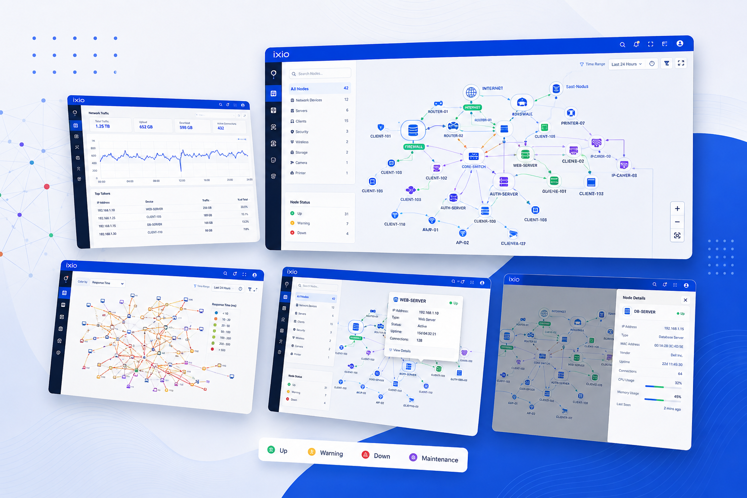 NMS Software network topology dashboard
